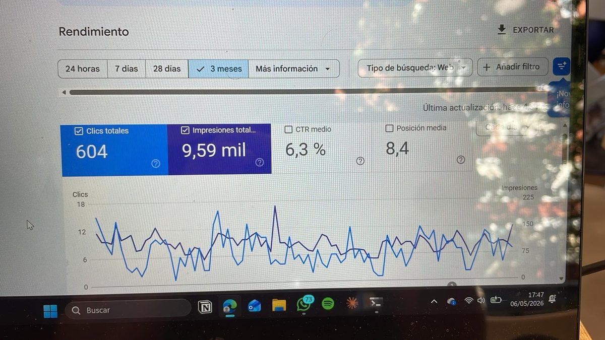 Search Console de Drills BJJ: 604 clicks y CTR 6,3% en 3 meses