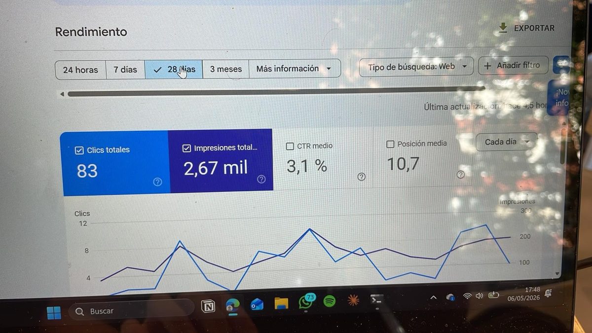 Search Console de Dulce Flow: 122 clicks orgánicos en 28 días